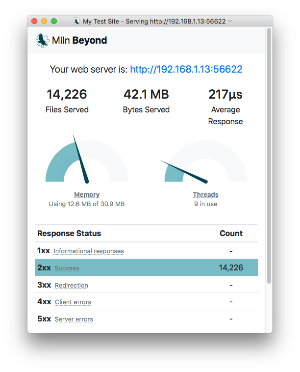 Miln Beyond dashboard